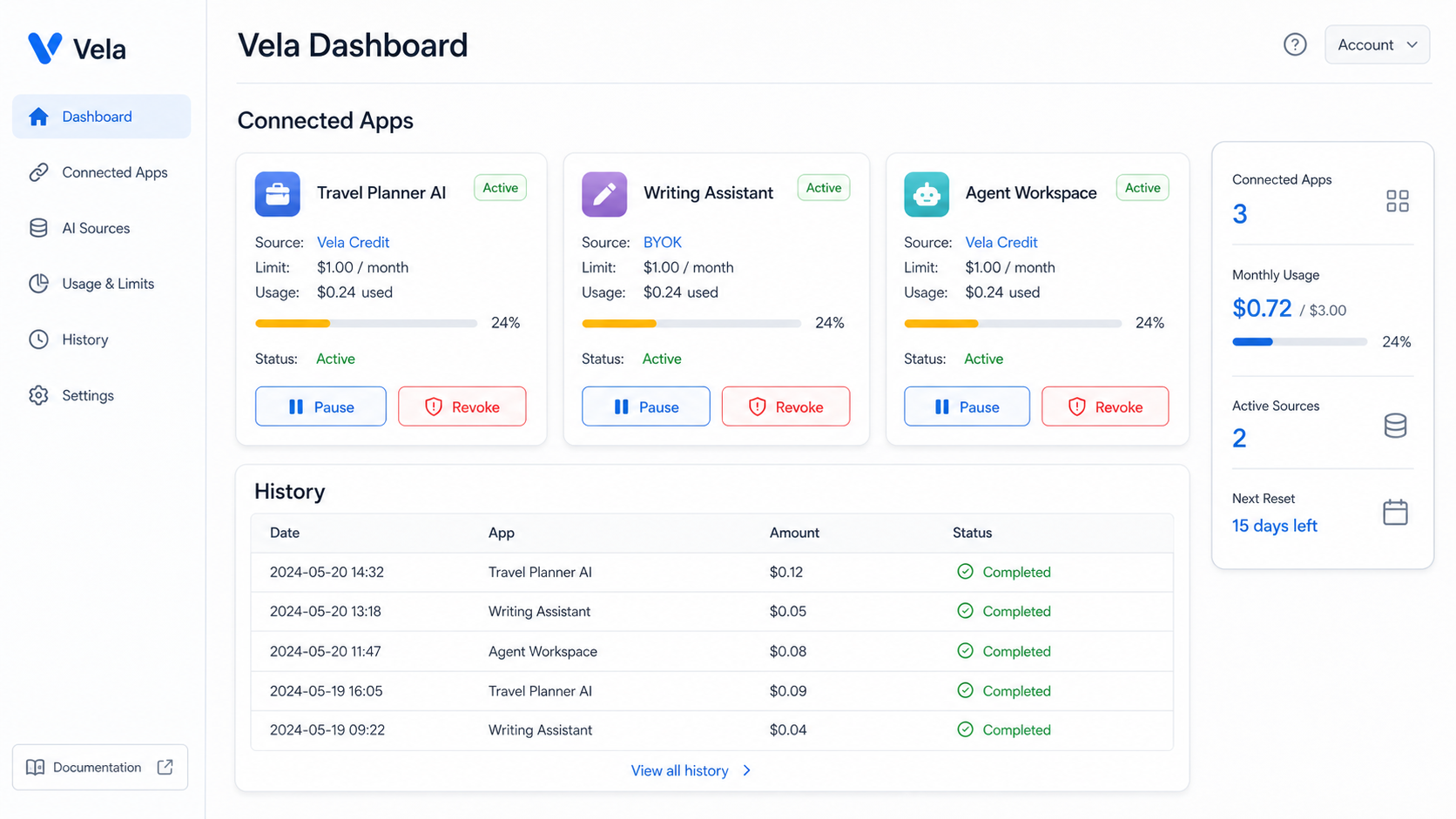 Vela Dashboardで、アプリごとのSource、Usage、Status、Pause、Revoke、Historyを管理する。